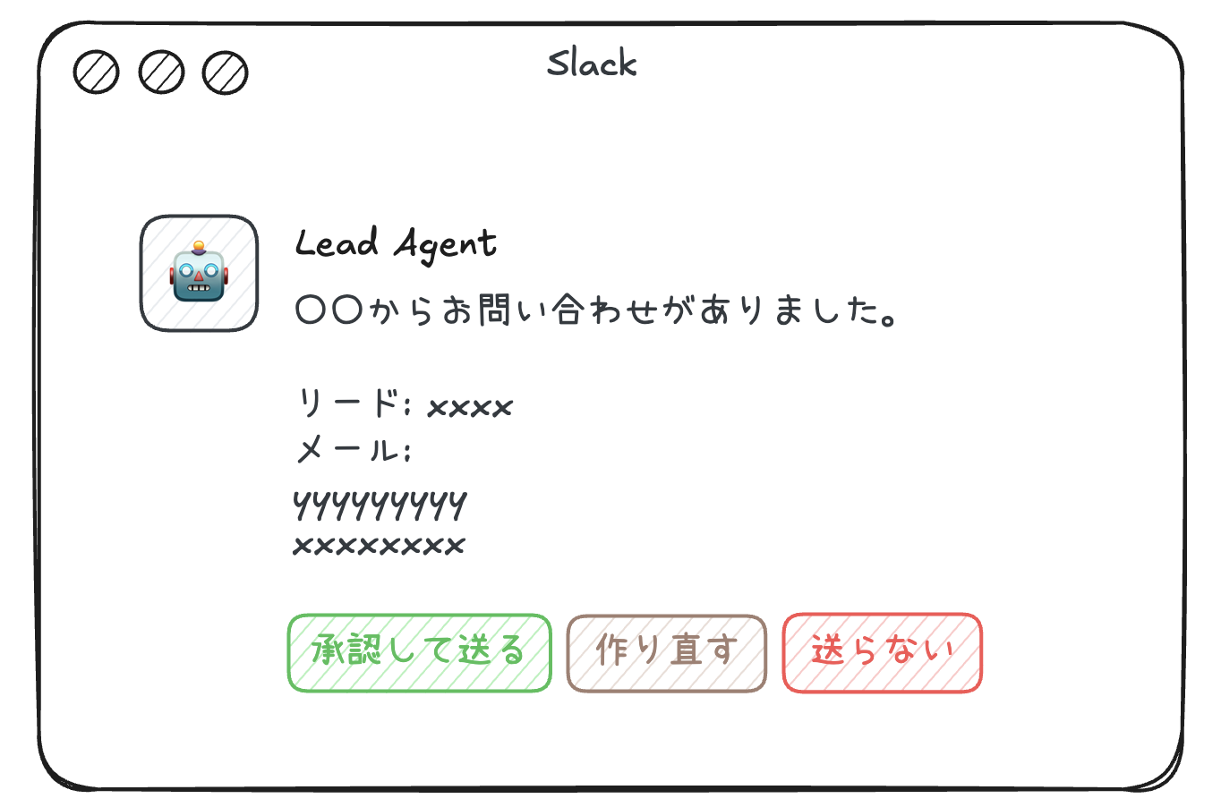 人はボタンを押すだけで完結する。イメージ図。